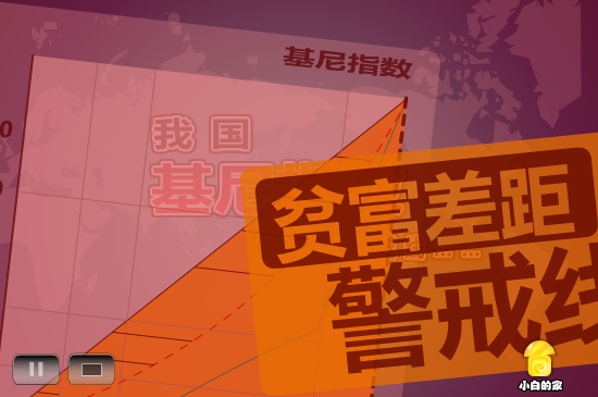 小白闪报——两会之贫富差距（liang_bo） 截图 5/8