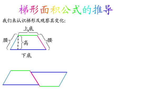梯形面积公式的推导（xiaoniushi） 截图 2/8