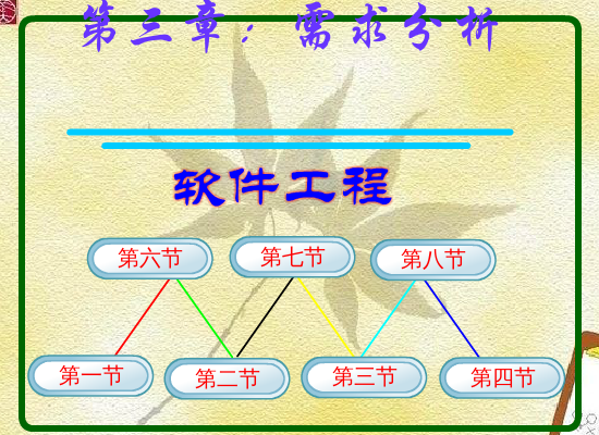 东风破（实践） 截图 2/5