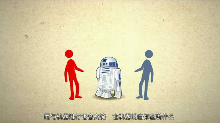 语音识别技术的前世今生 截图 2