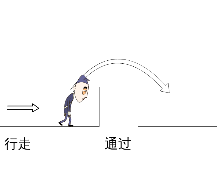 跳跃障碍（【黑眼圈】） 截图 8/8