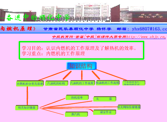 内燃机 初三物理课件（yhx6807） 截图 2/6