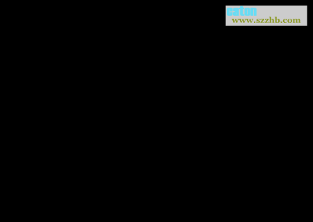 刷牙记（candyzn） 截图 2/8