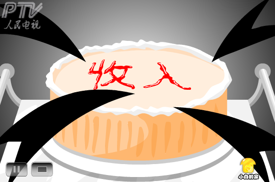 小白闪报——两会之收入分配（liang_bo） 截图 4/8