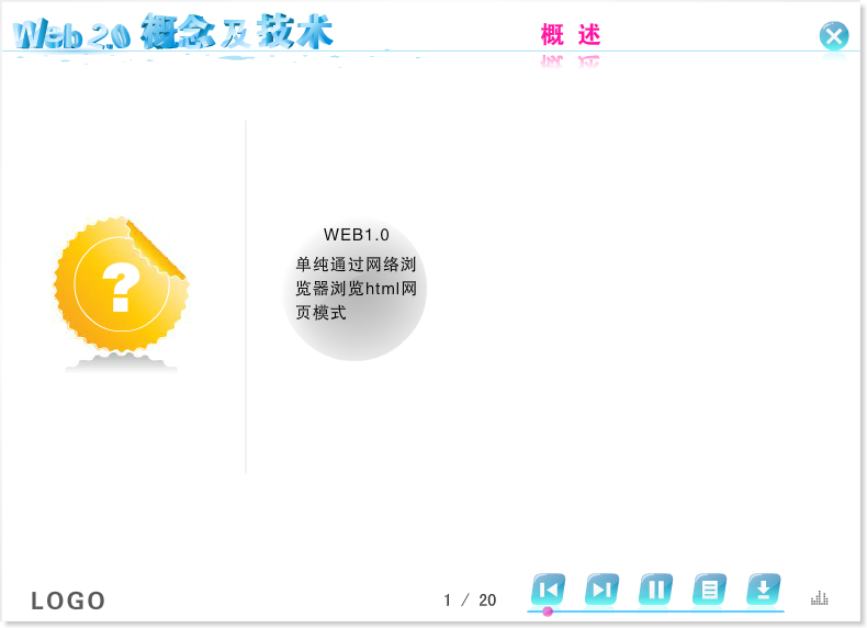 课件——网络新技术之web2.0 截图 2