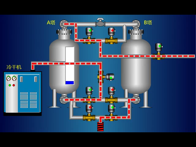 PSA碳分子筛制氮机工作原理 截图 1