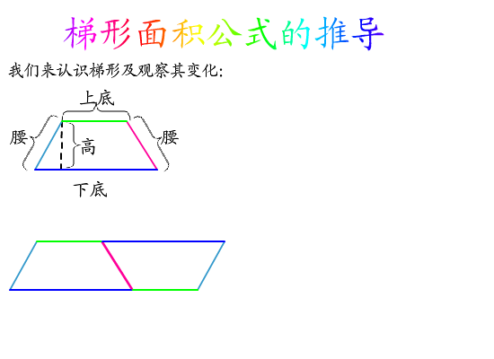梯形面积公式的推导（xiaoniushi） 截图 4/8