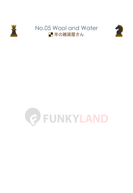 爱丽丝的逃脱15 截图 3/8