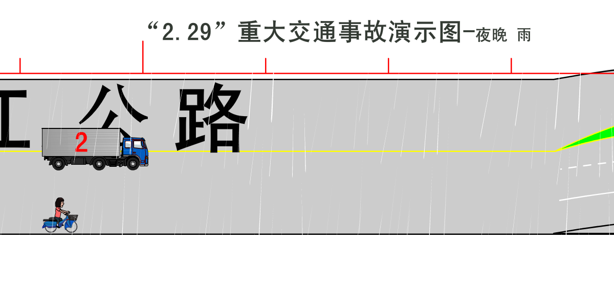 交通事故演示图（鼎业） 截图 2/8
