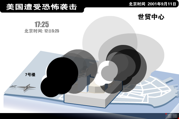 楼毁人亡（新浪） 截图 4/8