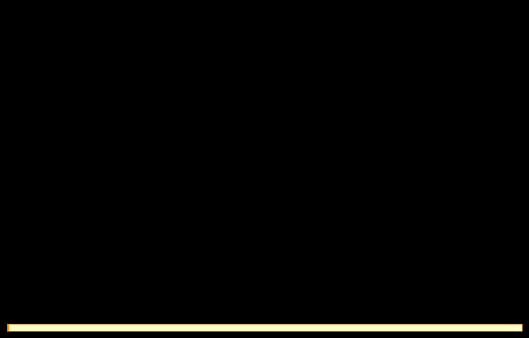 EY44-VHDP-Z4HY 截图 5/6