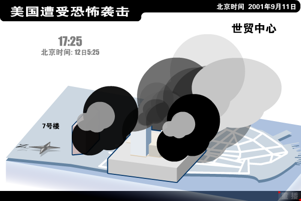 楼毁人亡（新浪） 截图 1/8