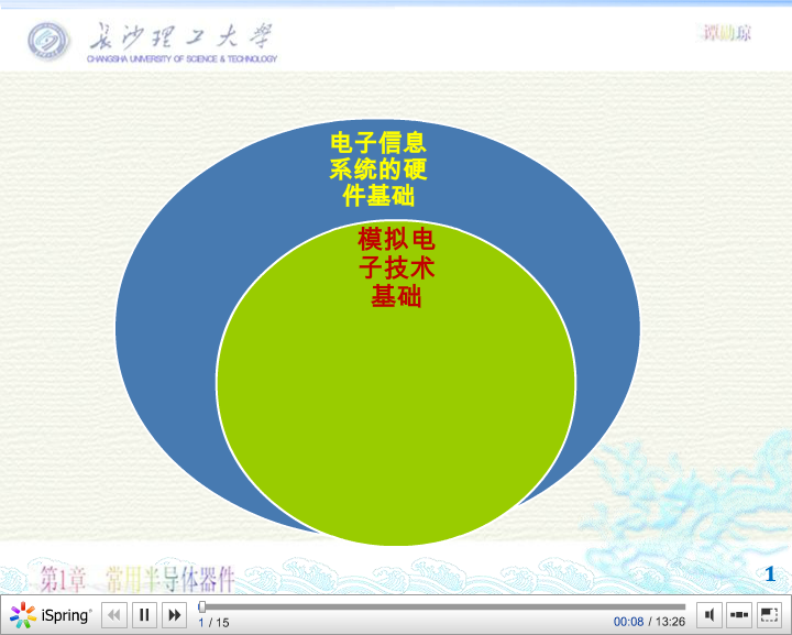 长理谭勋琼模电动画视频课件（tanlaoshi5350） 截图 6/8