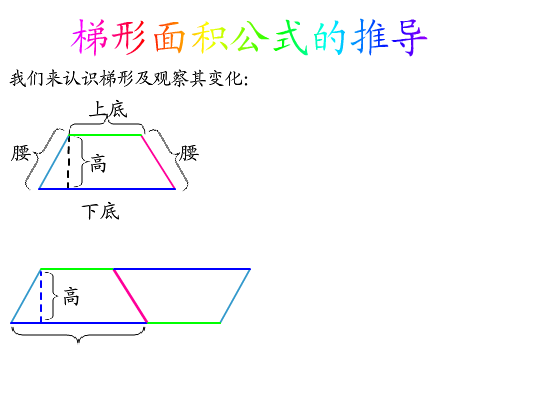 梯形面积公式的推导（xiaoniushi） 截图 7/8