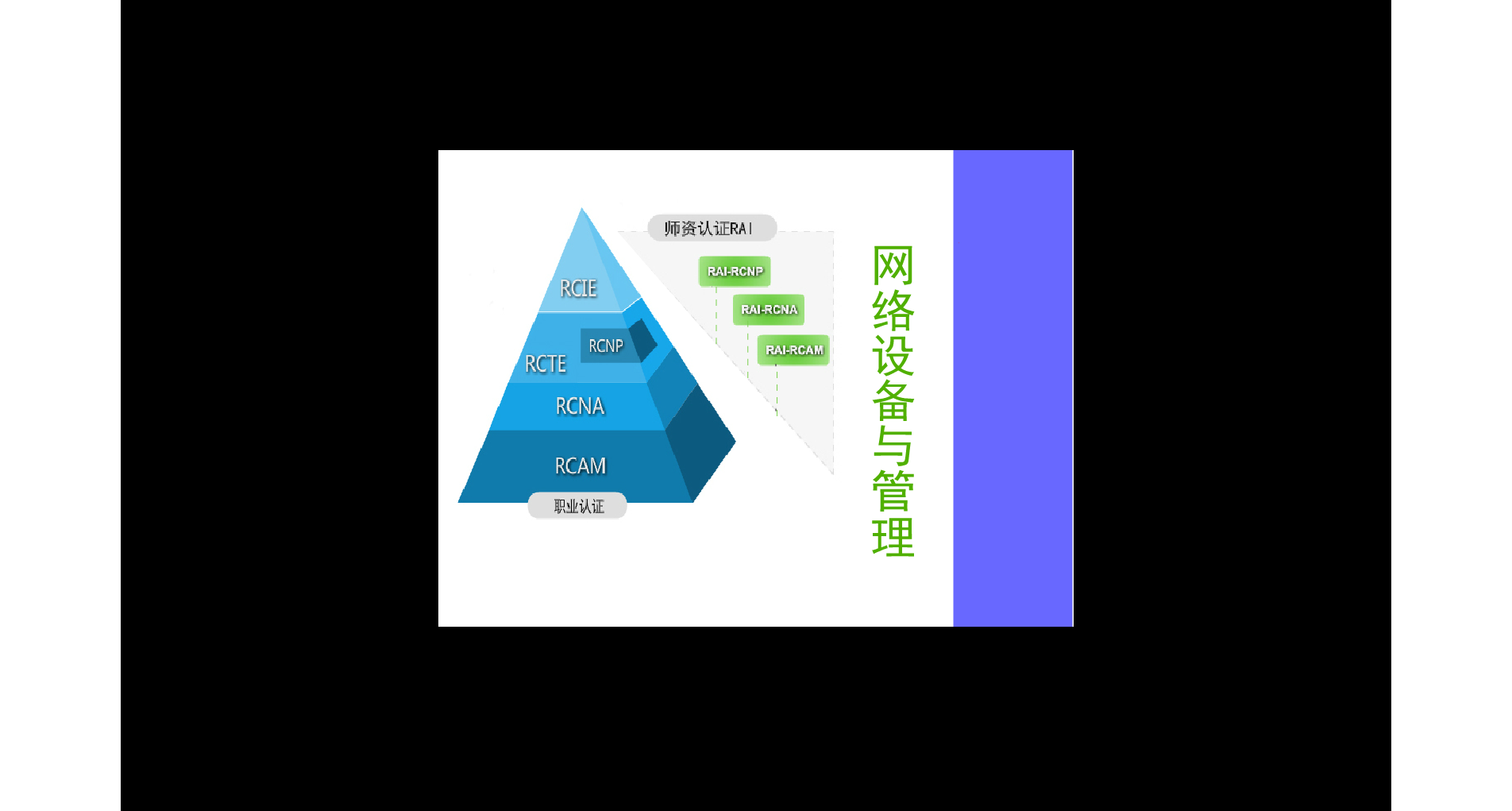 计算机网络课件片头 截图 4