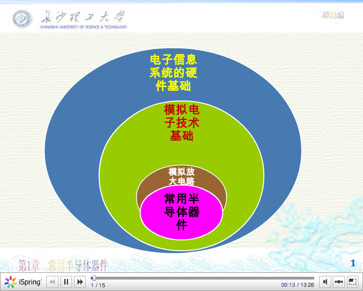 长理谭勋琼模电动画视频课件（tanlaoshi5350） 截图 8/8