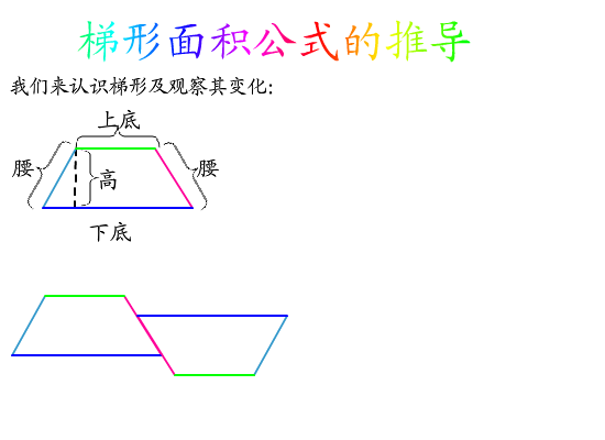 梯形面积公式的推导（xiaoniushi） 截图 1/8
