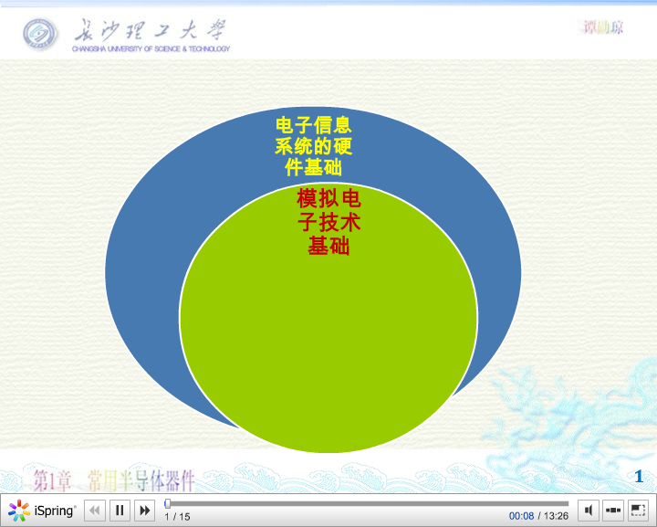 长理谭勋琼模电动画视频课件（tanlaoshi5350） 截图 5/8