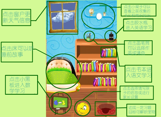 Childjoy介绍 截图 2