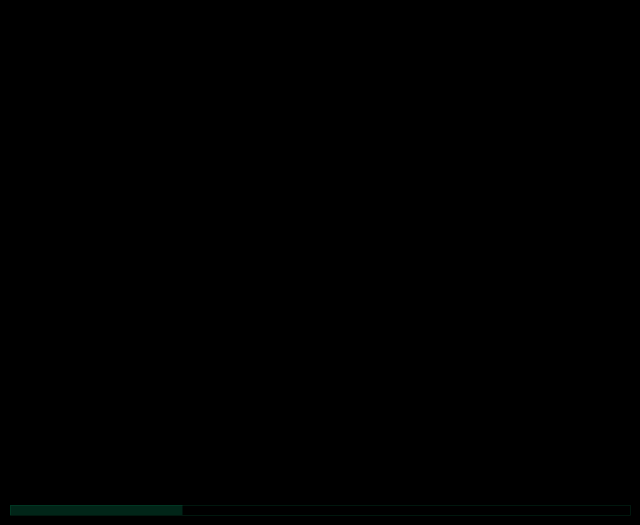 SB5J-WQ9N-TS4K 截图 1/2