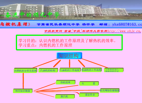 内燃机 初三物理课件（yhx6807） 截图 3/6