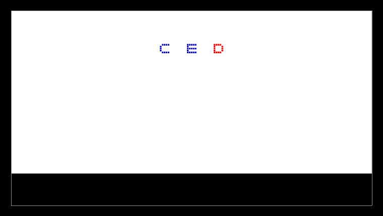 ced（designgong） 截图 5/8