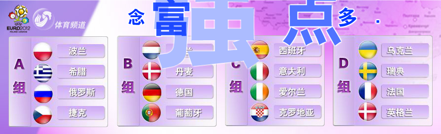 2012欧锦赛（角色列表） 截图 6/8