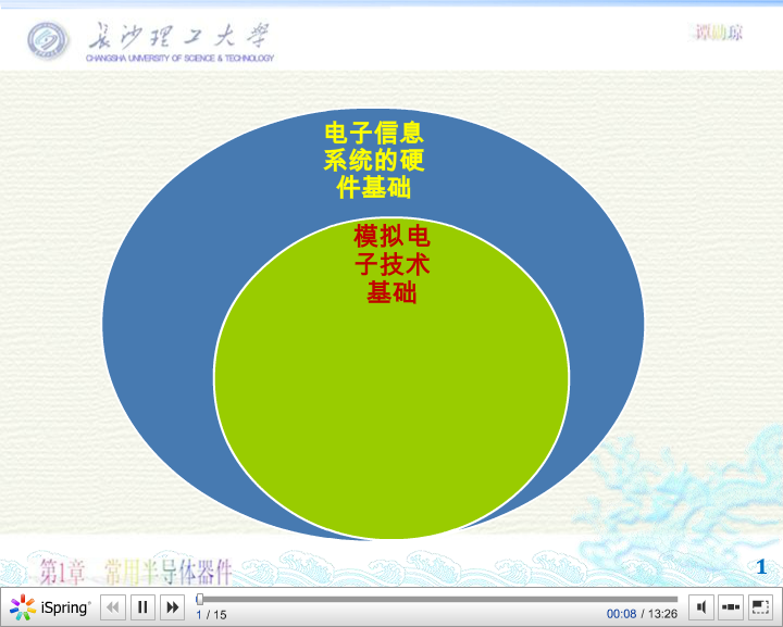 长理谭勋琼模电动画视频课件（tanlaoshi5350） 截图 7/8