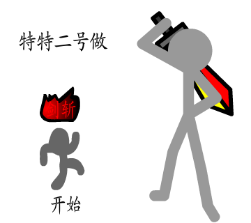 特特二号作—剑斩（特特.） 截图 2/8