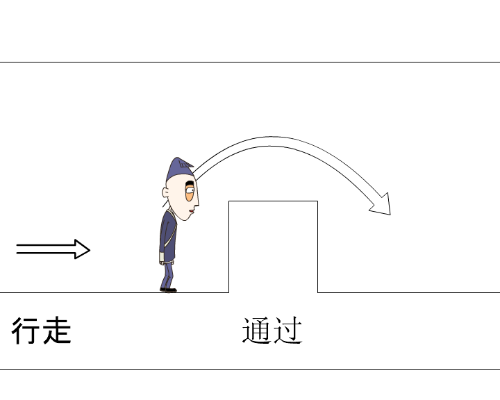跳跃障碍 截图 2