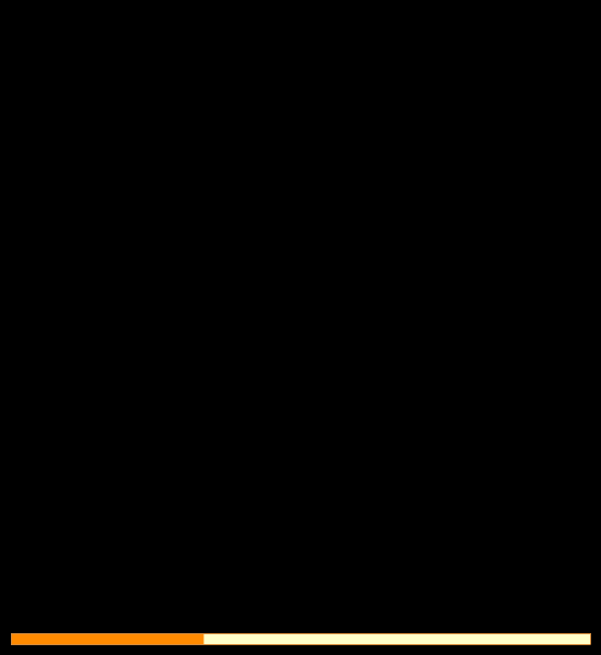 2BN4-YFPD-X506 截图 1/2