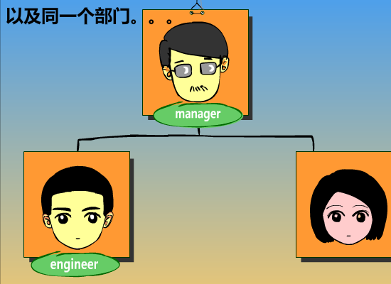 爱情故事之日久生情2（iamabigbeast） 截图 1/8