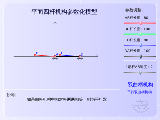 平面四杆机构模型（shenjianyong） 截图 2/6