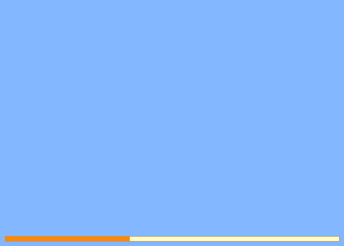 曲棍球手开车 截图 2/8