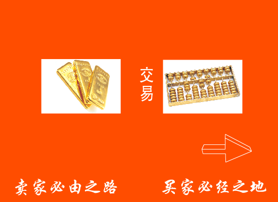 中商网 截图 5