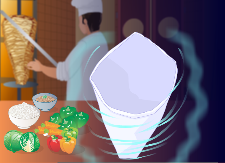 土耳其烤肉饼 截图 2/4