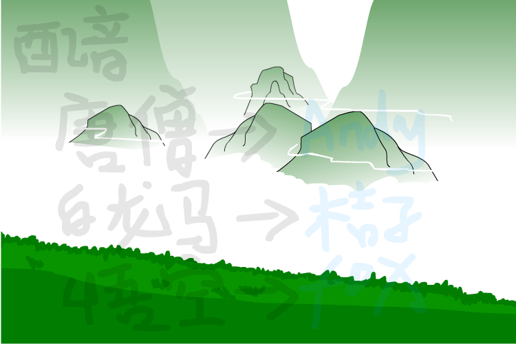悟空_vs_唐僧（BullKing） 截图 6/8