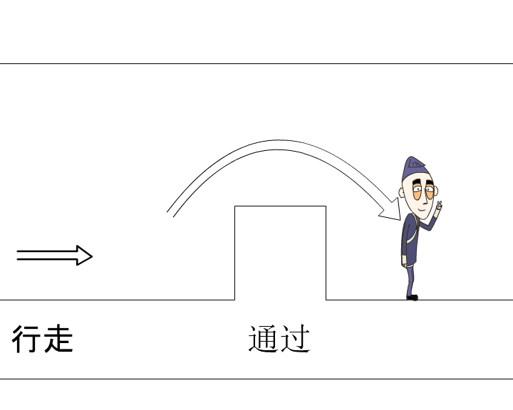 跳跃障碍 截图 3