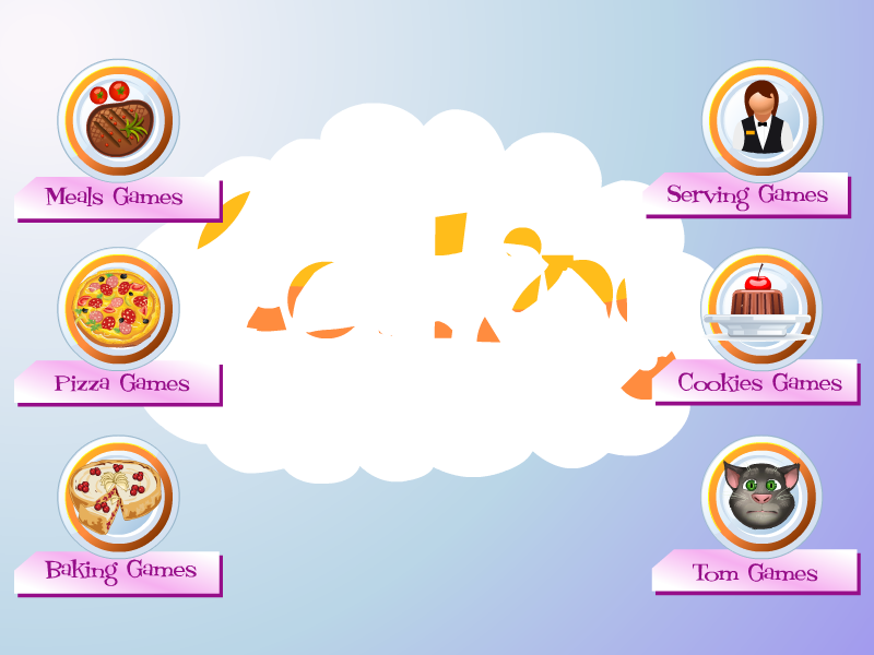 索菲亚制作松饼 截图 3/8