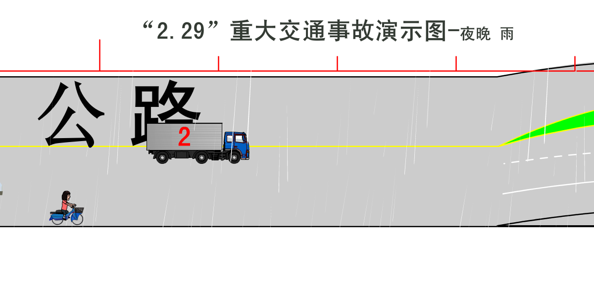 交通事故演示图（鼎业） 截图 4/8