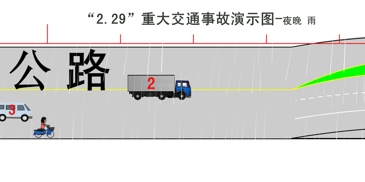 交通事故演示图（鼎业） 截图 6/8