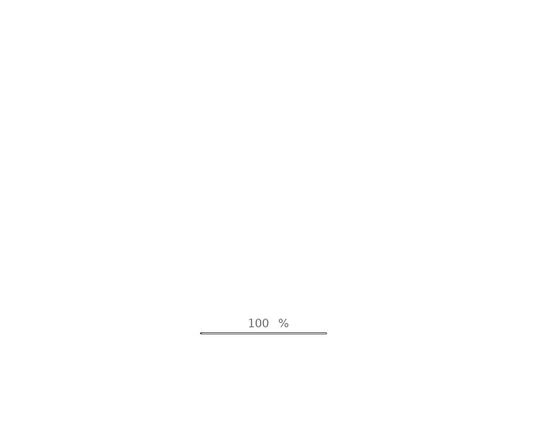 0TRM-5PXE-P0RG 截图 1/2
