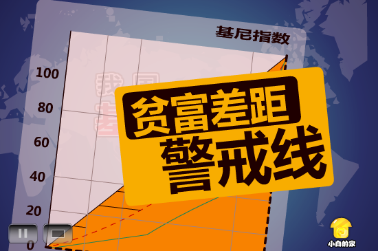 小白闪报——两会之贫富差距（liang_bo） 截图 1/8