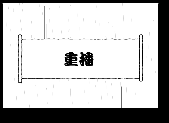 西厢（cicit） 截图 7/7
