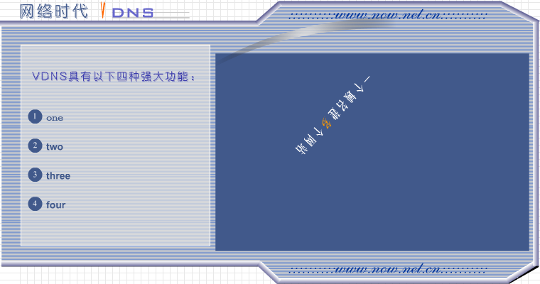 VDNS系统介绍（star） 截图 2/4