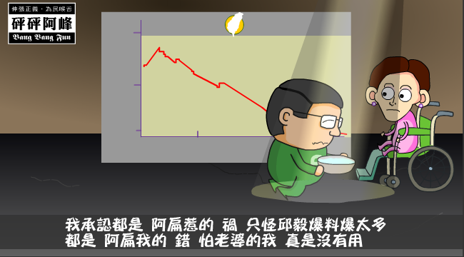 砰砰阿峰-阿扁惹的祸 截图 8/8