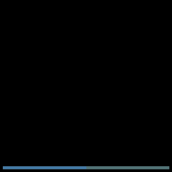 机器人空间冒险 截图 1/8