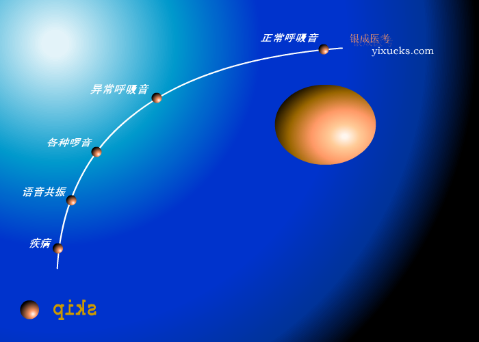 肺部检查（mianbin1） 截图 6/7