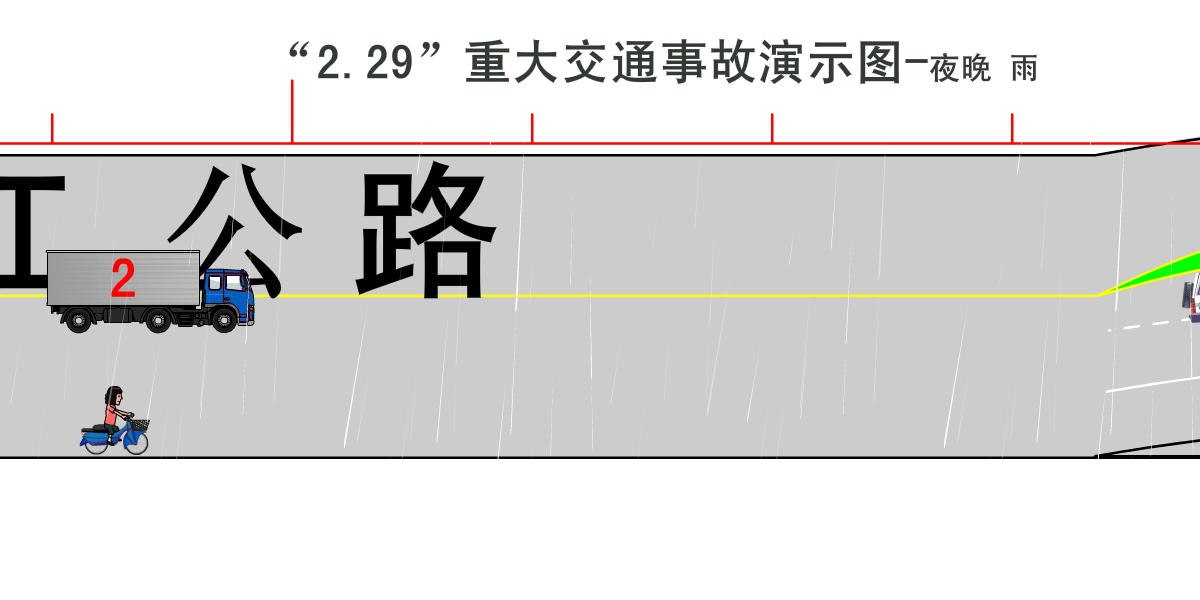 交通事故演示图（鼎业） 截图 1/8