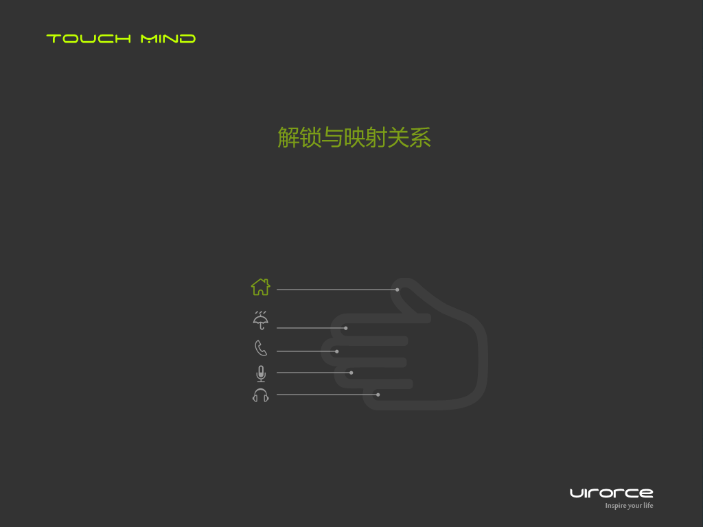 TouchMind无界面交互（李刚华） 截图 2/8